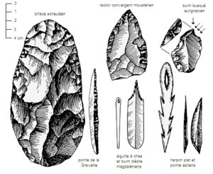 Outils préhistorique 2